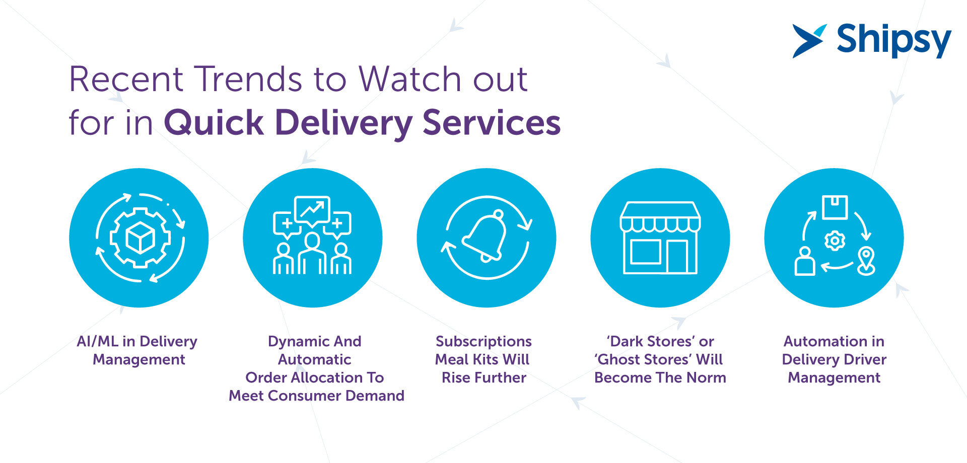 How Does 90 Minutes Courier Work? Quick Delivery Steps Explained Fast!
