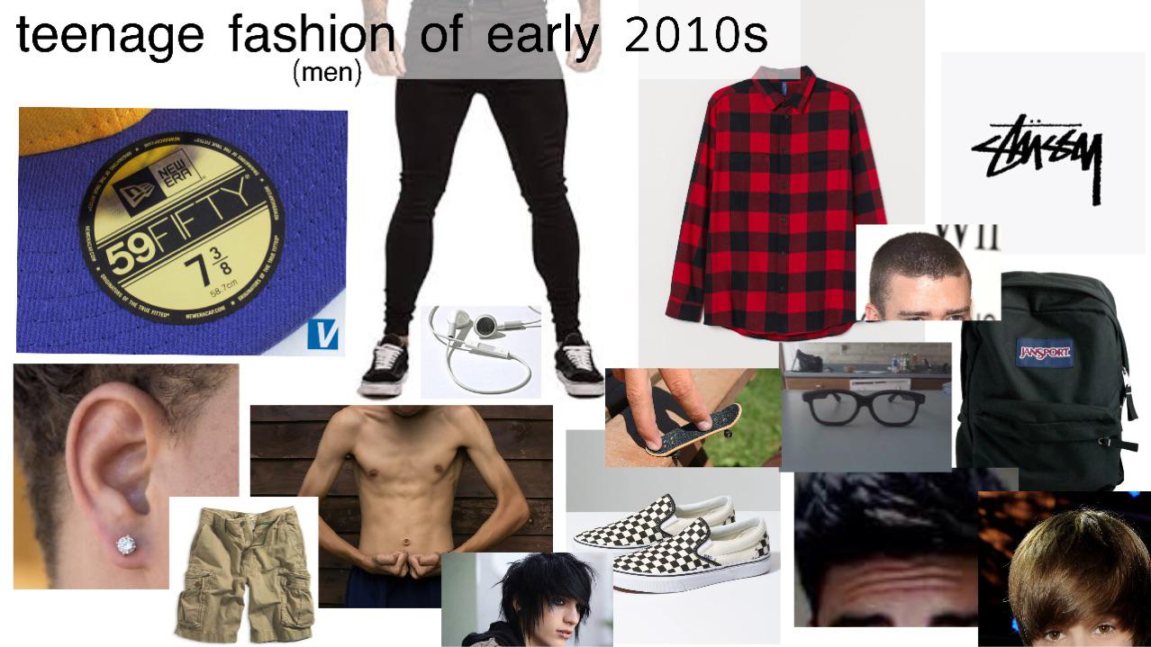 Male Fashion 2010 Simple Outfits Quick Ideas For Looking Good
