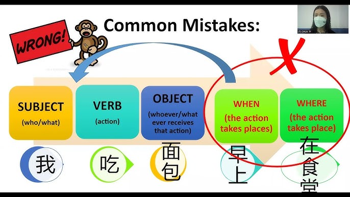 采用简单动词:Build/Create/Choose/Customize;修饰词:Easy/Simple/Fast/Stunning