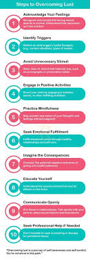 How to Handle Being Lusted After Smartly? Key Strategies Inside