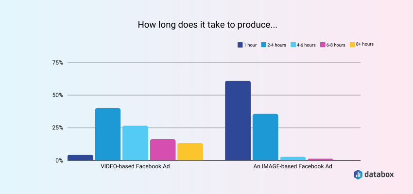 Kim Mingi Photo vs Video Content: Key Pros and Cons Explained