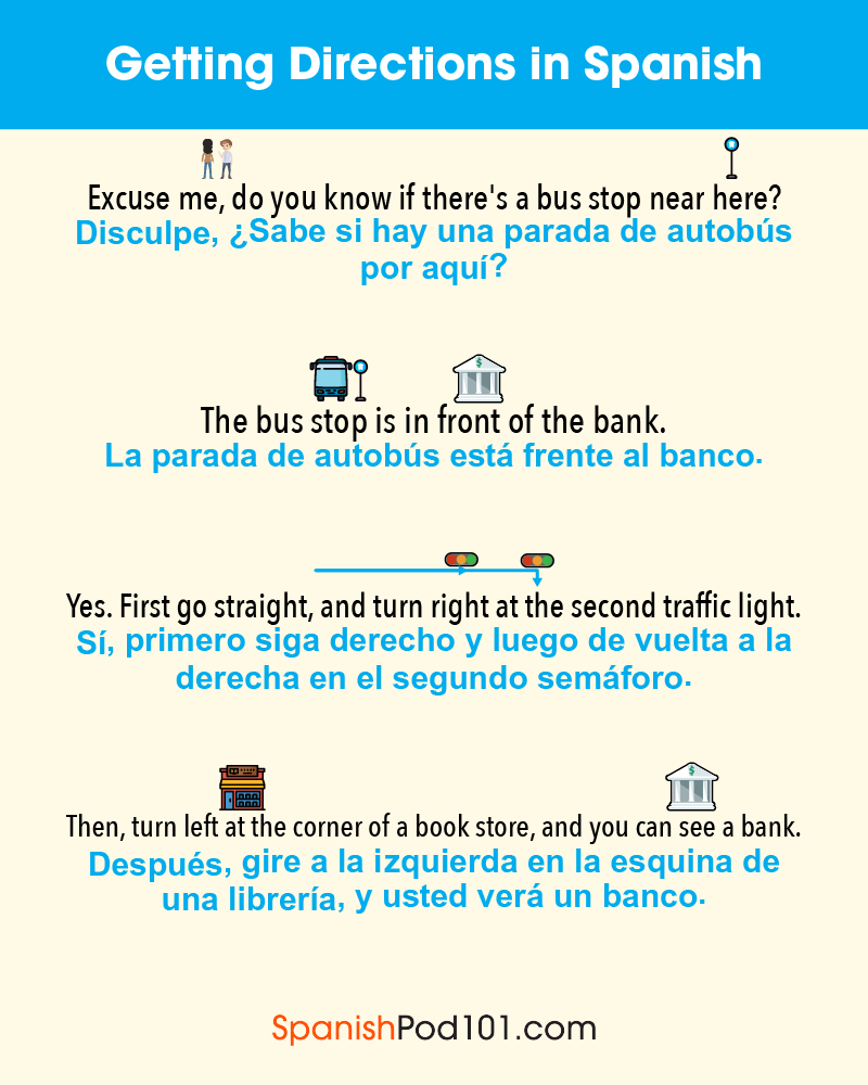 How to say prospect in spanish easy translation guide
