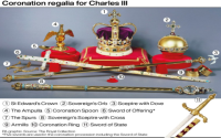 Queen Crown vs Tiara Differences Explained in Simple Terms (Know What Sets Them Apart)